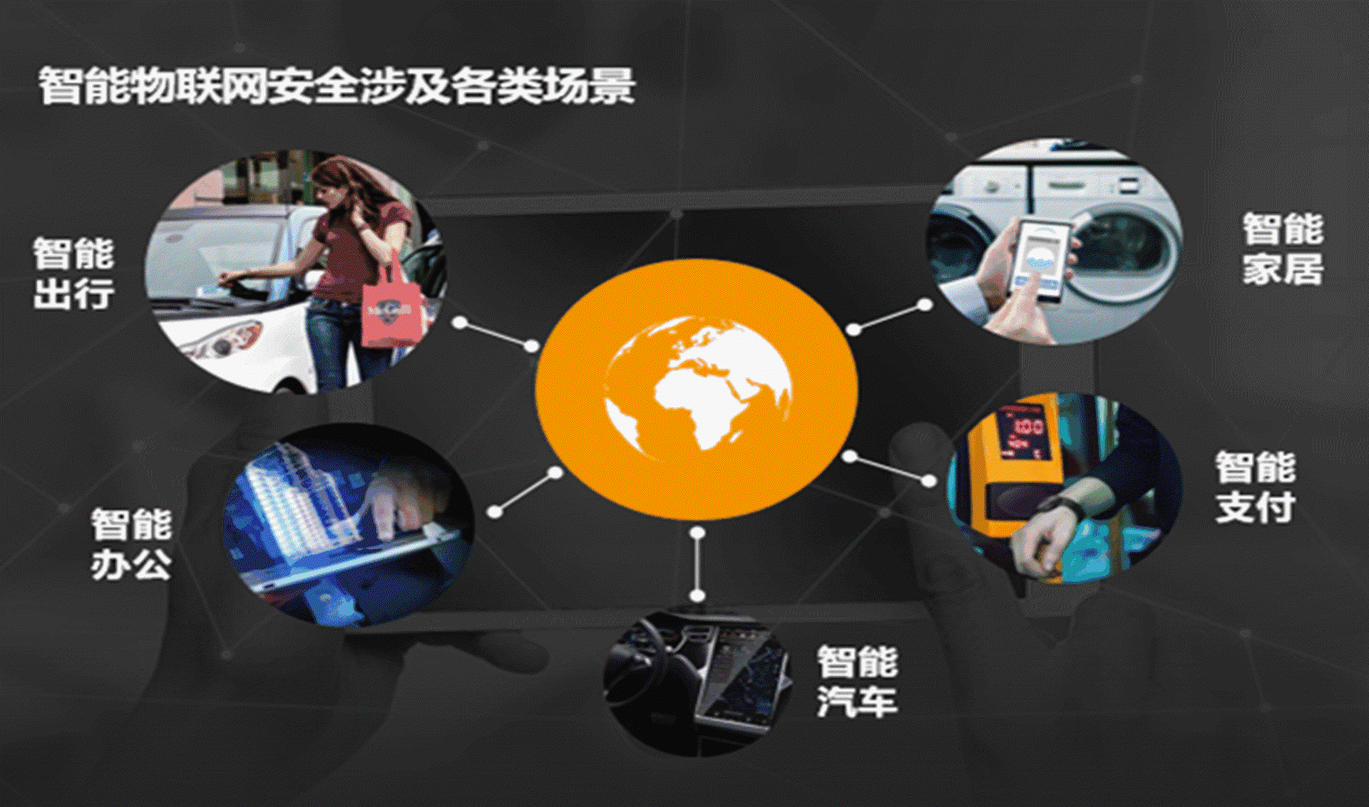 邦德智能科技