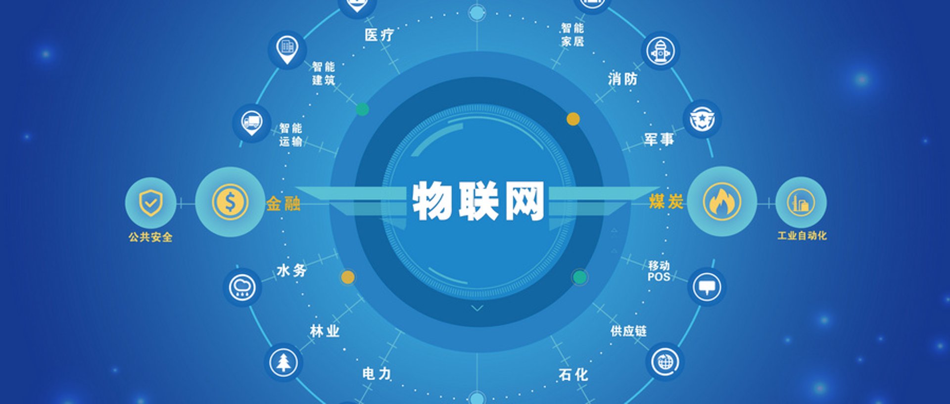 邦德智能科技